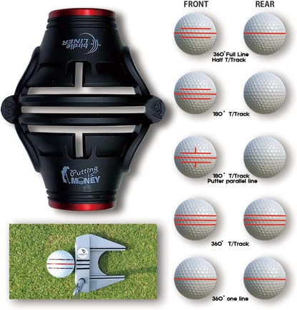 Premium Quality360-Degree Birdie Liner Drawing Alignment Tool Kit- 360-Degree Triple 3-Line Golf Ball Marker Stencil with Gift Box Including 3 Color Marker Pens-Patent Pending.