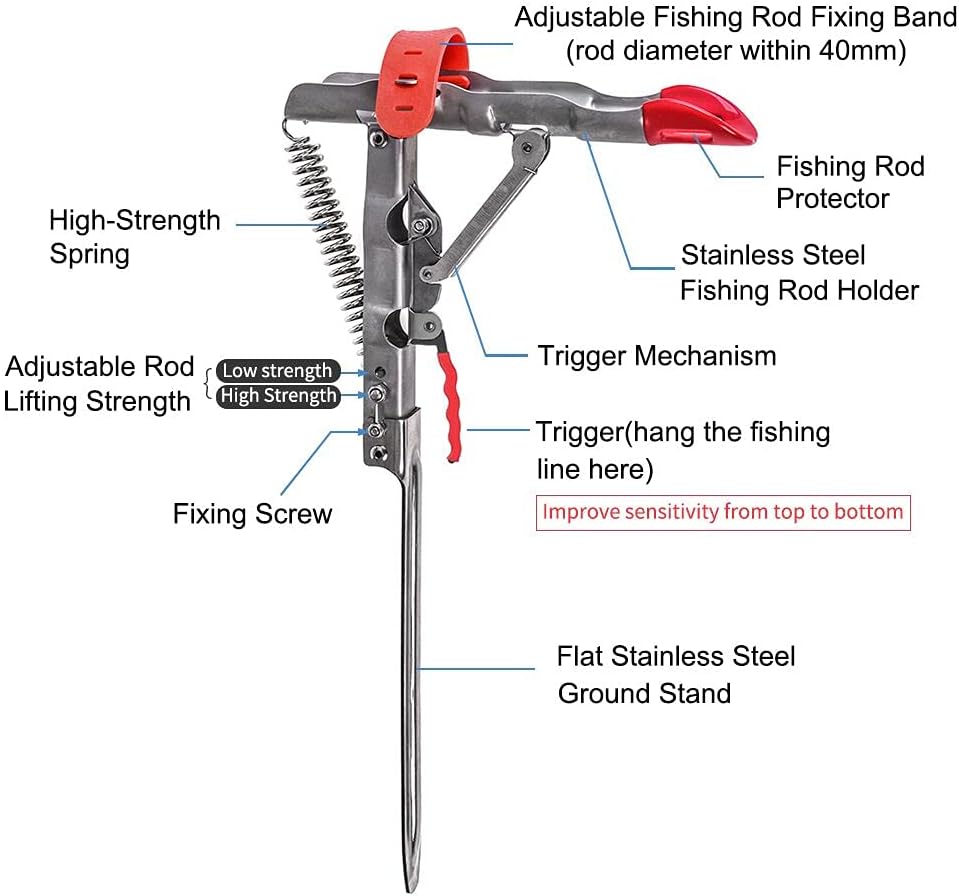 Automatic Spring Fishing Rod Holder for Ground Bank Fishing Pole Holder Hook Setter Adjustable High Sensitivity Stainless Steel Spring Loaded Rod Holder 