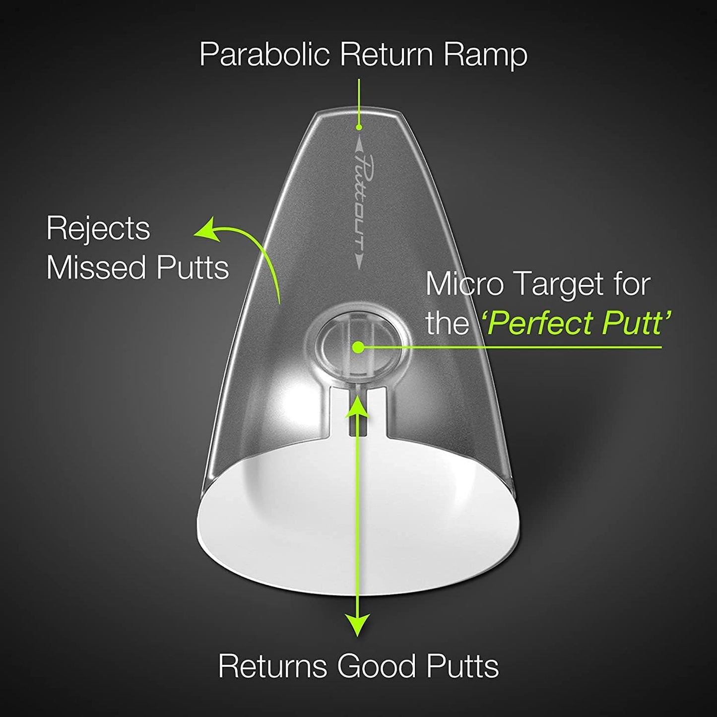 Pressure Putt Trainer - Training Aid Perfect Your Golf Putting