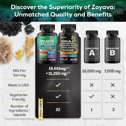 Dynamic Vitality Bundle - Sea Moss Multivitamin and Shilajit Power Combo - Made with Highly Potent Herbal Ingredients